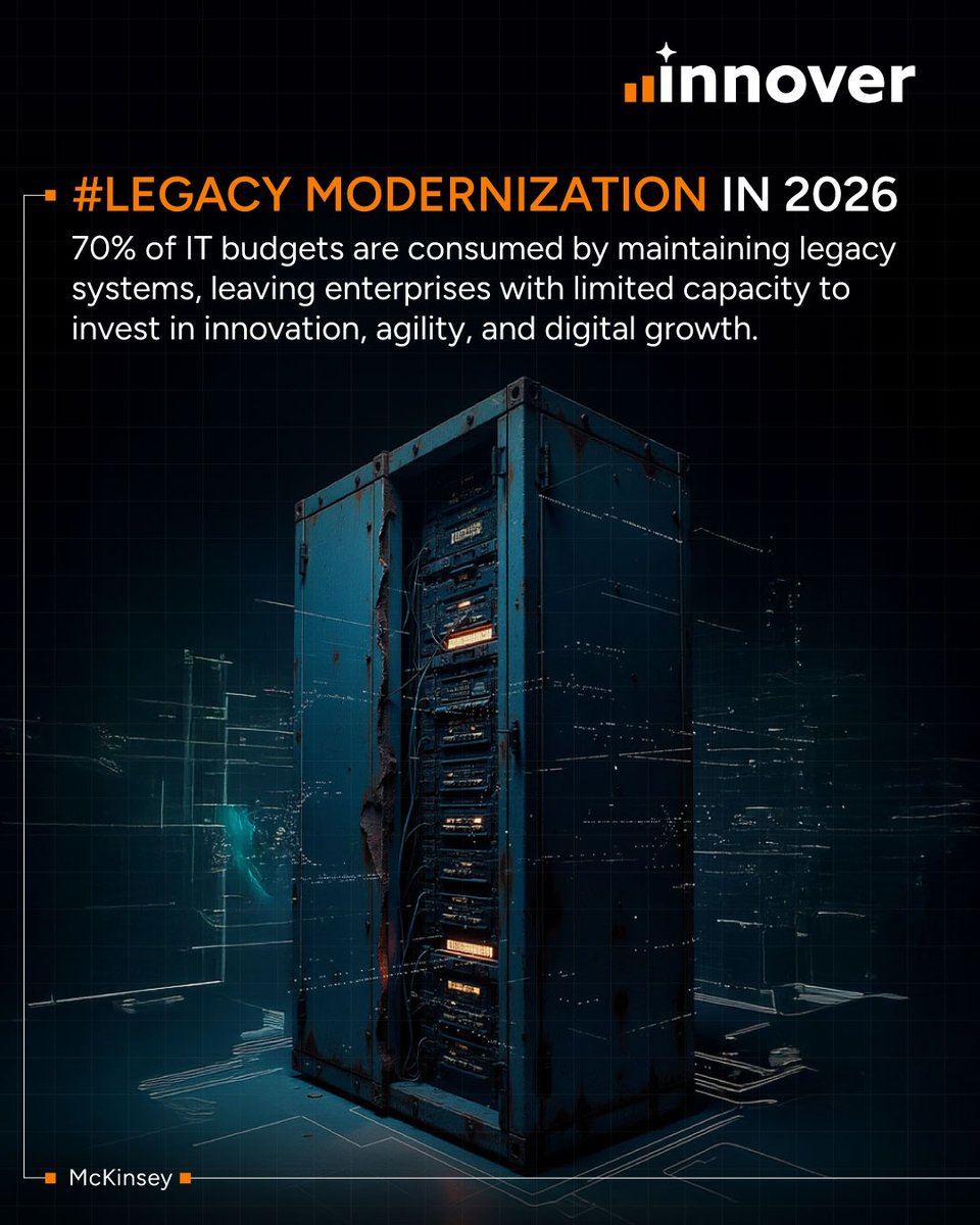 InnoverDigital's tweet photo. Up to 70% of IT budgets keep legacy systems alive, limiting innovation. Innover helped a leading US airline modernize ETL with AWS Glue for faster, cleaner, more reliable insights. Stop maintaining the past. Start building the future. Read more: https://t.co/PswLnkLIgA

#Innover https://t.co/FWoZSRtirQ