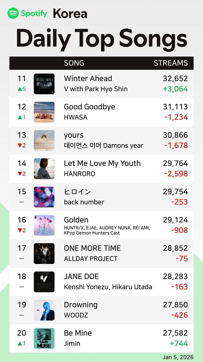 구글찌라시프로그램💙텔레𝑮𝑺𝑬𝑶8💙검색노출 구글찌라시상위.jem