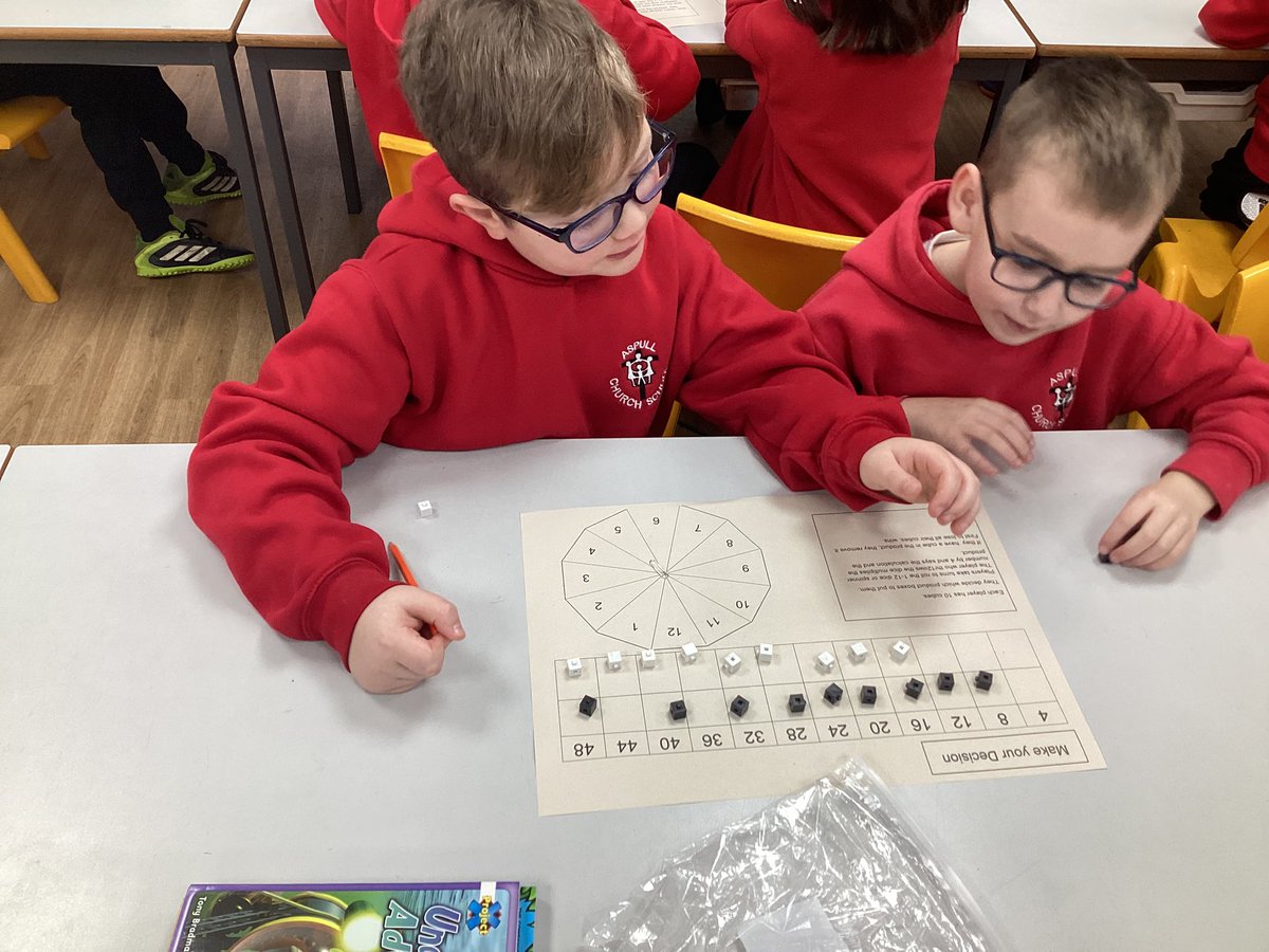 Class 3 Aspull tweet media