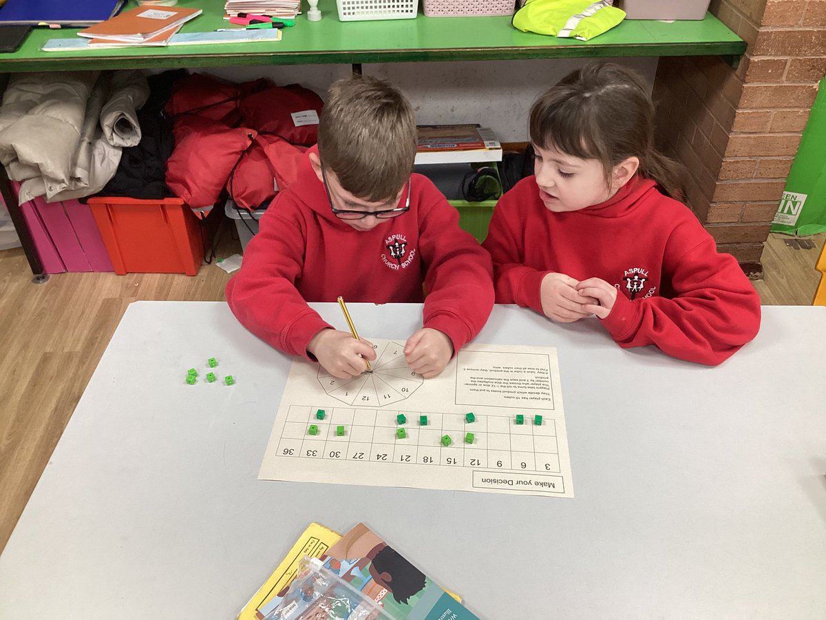 Class 3 Aspull tweet media