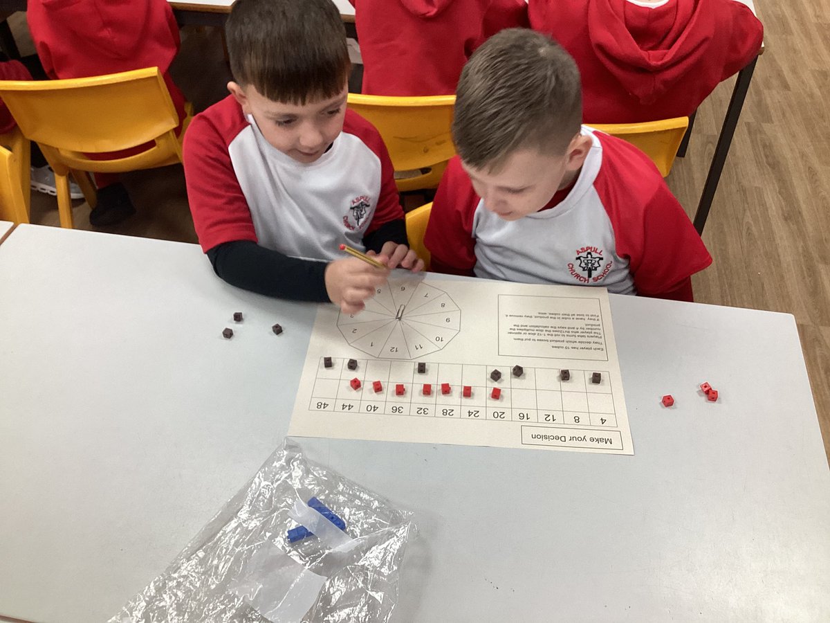 Class 3 Aspull tweet media