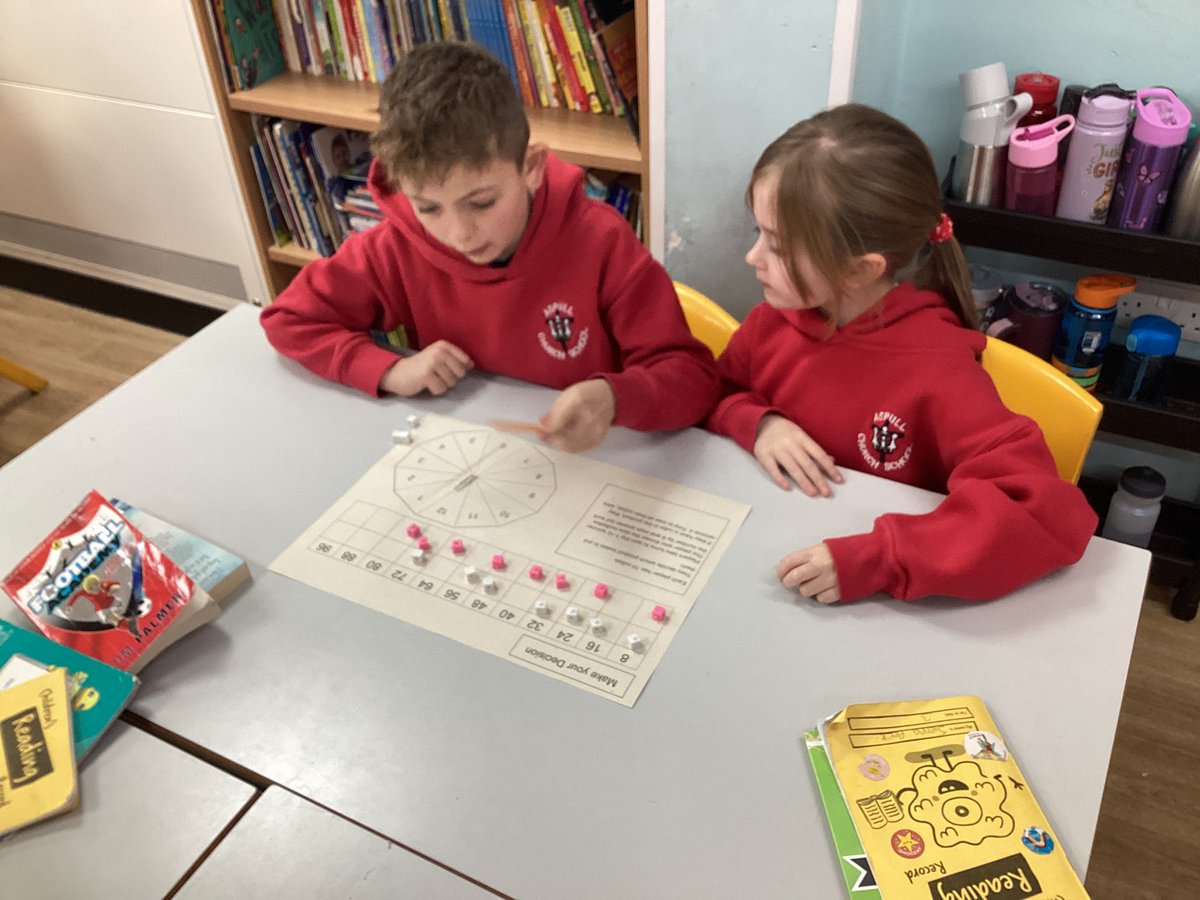 Class 3 Aspull tweet media