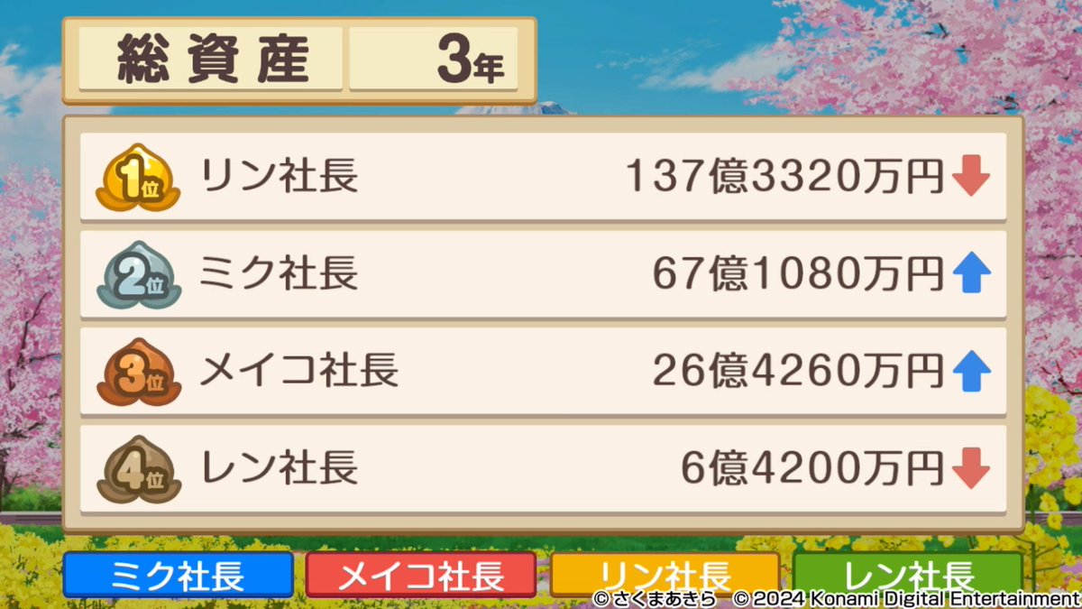 sidata_meiko's tweet photo. 🥉 https://t.co/dh5lsnkGAD