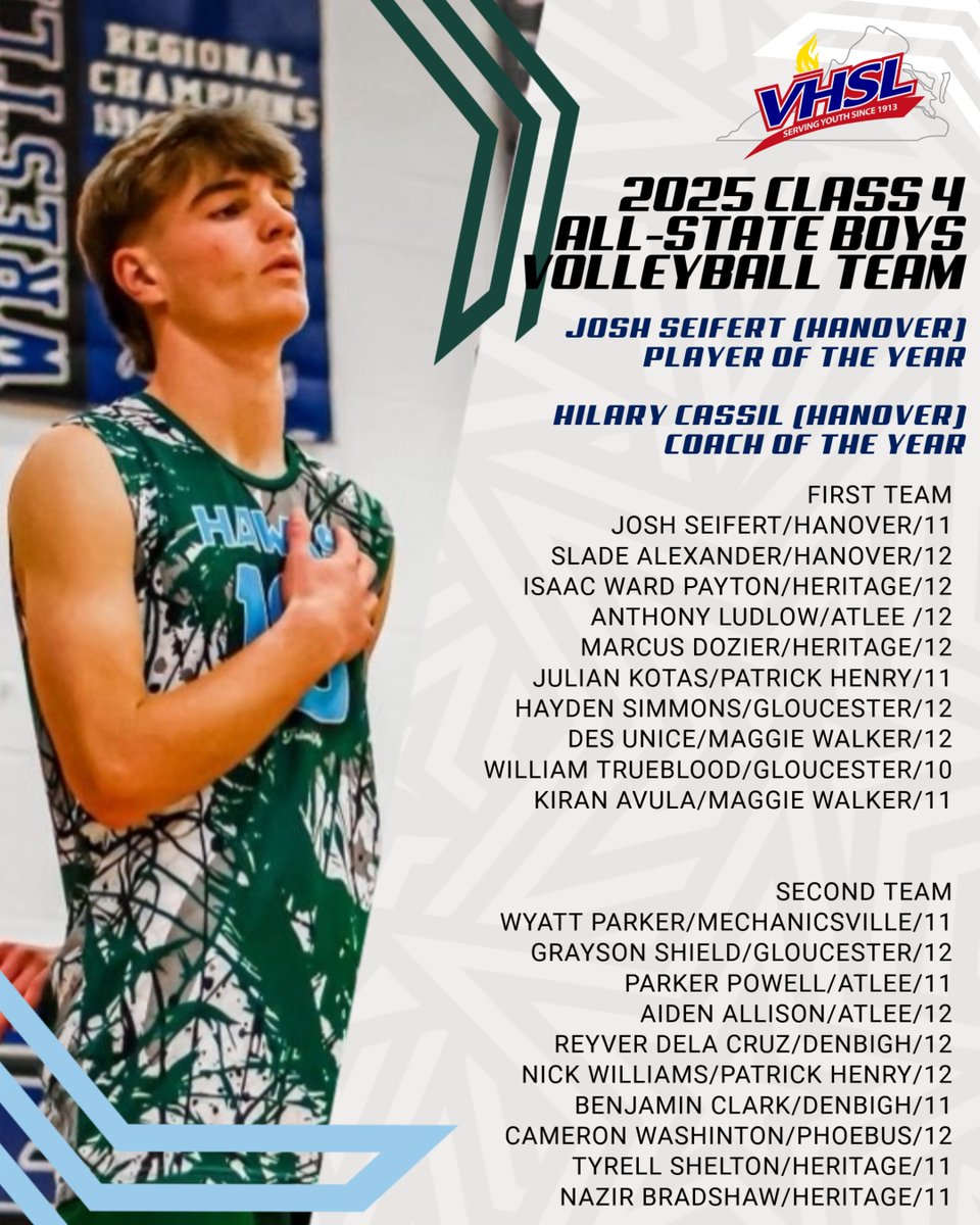VHSL Athletics tweet media