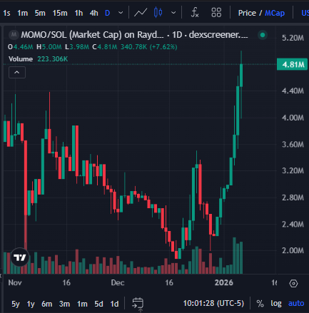 madmix 👻 tweet media