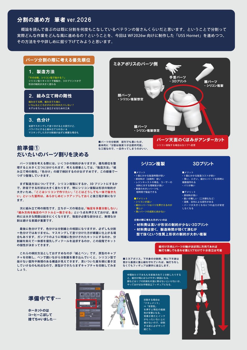 saritirusan0's tweet photo. 夏に出す技術書用　フィギュア分割のインスト
ちょっと解像度高め　次からは具体的な作業内容
あと6ページくらいでまとめます。続きはまた明日。 https://t.co/DWq6UDz2tH