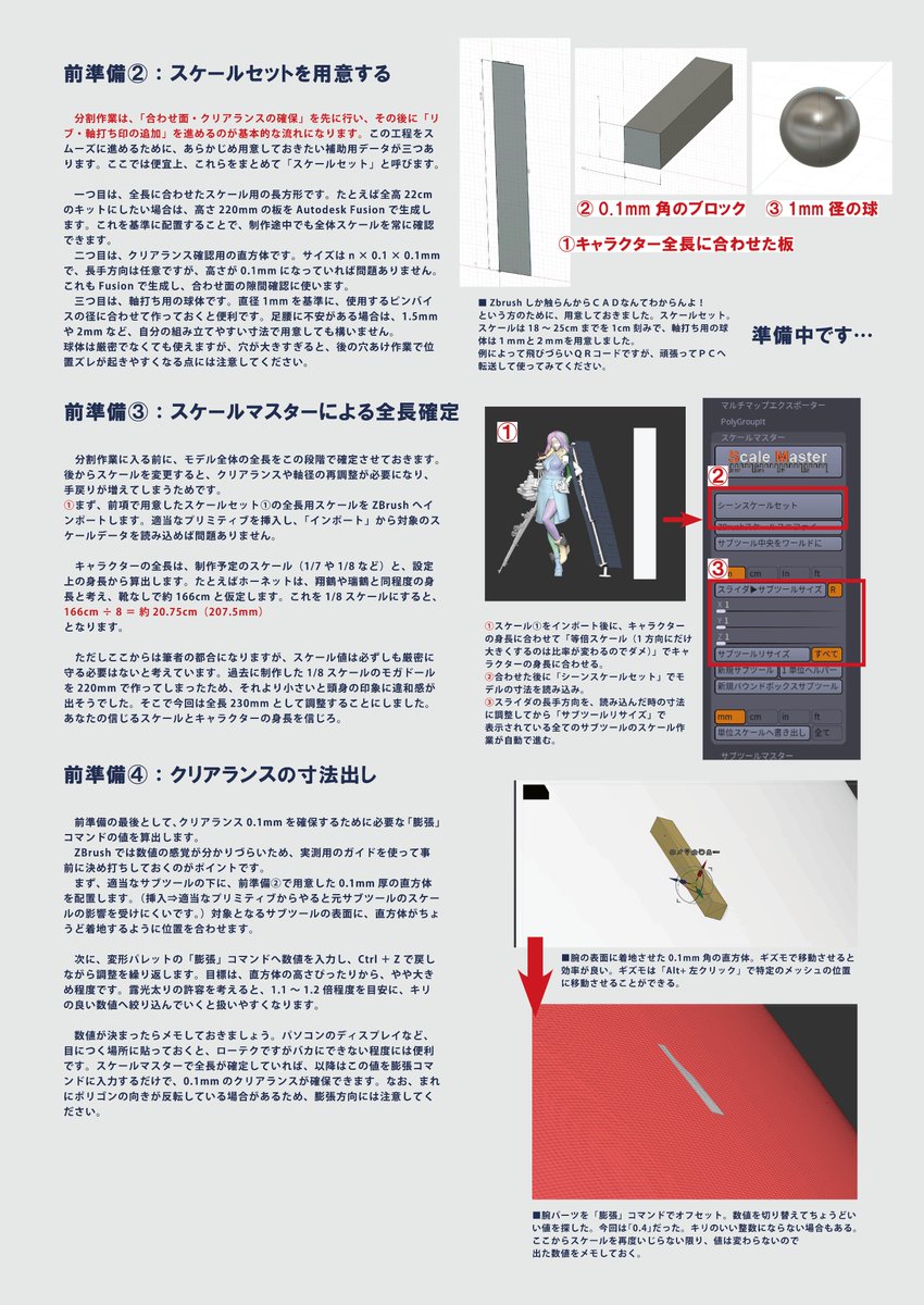 saritirusan0's tweet photo. 夏に出す技術書用　フィギュア分割のインスト
ちょっと解像度高め　次からは具体的な作業内容
あと6ページくらいでまとめます。続きはまた明日。 https://t.co/DWq6UDz2tH