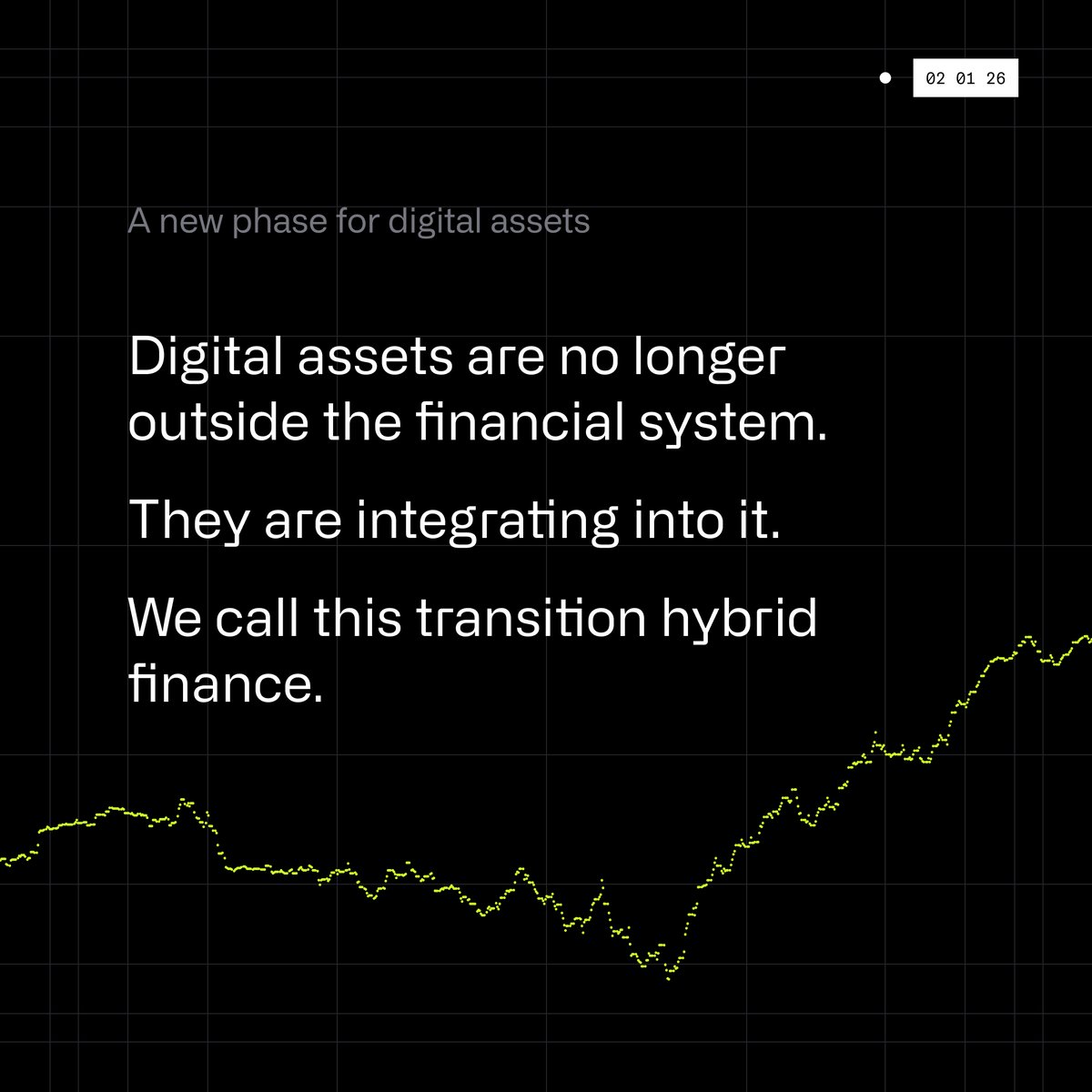 CoinShares US (@CoinSharesUS) / Posts / X
