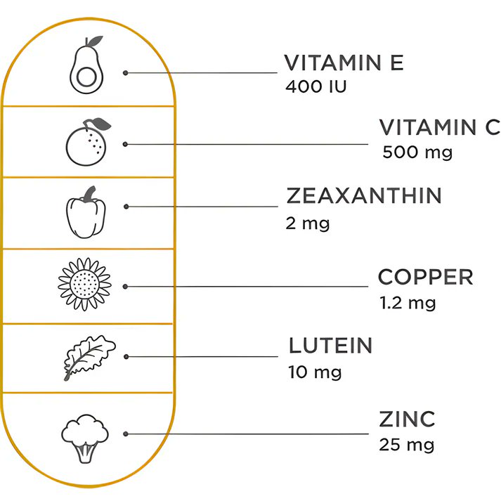 ViteyesUK's tweet photo. A lot of people find the #Viteyes 2 Softgels much easier to swallow than the capsules. 

https://t.co/pQ4bsY9eQK 

 #EyeHealth #Supplements #VisionSupport #Omega3 #Lutein #MacularDegeneration https://t.co/4VYqaJLlSV