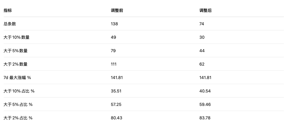 明天一定麻 tweet media