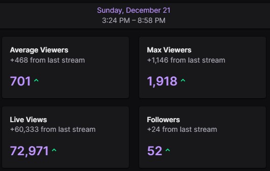 WATCHHOLLIE tweet media