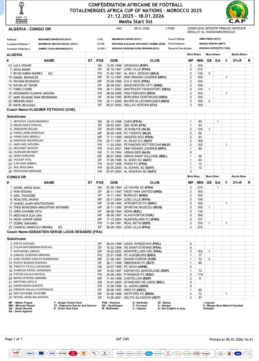 🚨RDC - ALGÉRIE : Voici le Onze de départ de la RDC

Lionel Mpasi

Chancel Mbemba
Axel Tuanzebe
Joris Kayembe
Aaron Wan Bissaka

Samuel Moutoussamy
Ngal'ael Mukau

Noah Sadiki
Meschak Elia
Theo Bongonda

Cédric Bakambu

<a href="/DidierBudimbu/">Didier Budimbu Ntubuanga</a>