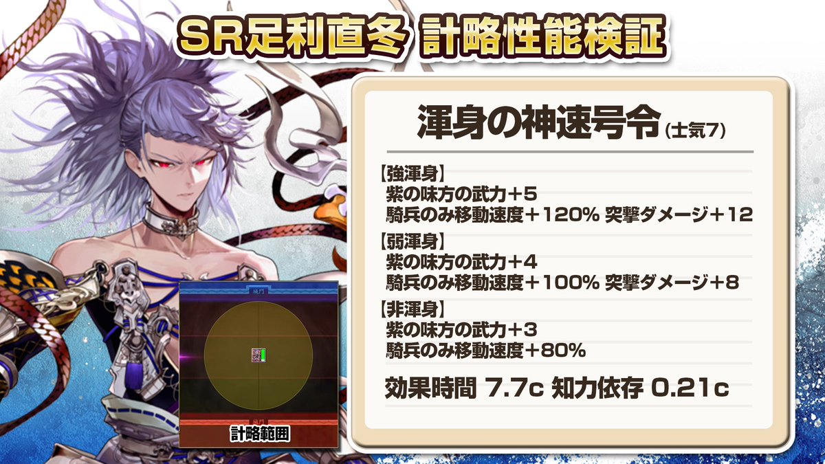 Ｘ１　三国志　動作確認ずみ。 X1 三国志 動作確認ずみ。