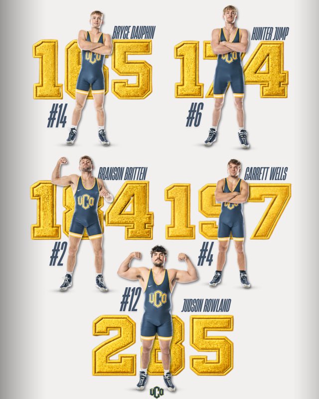 10 for 10, we got all the starters in the rankings! Also, ranked #1 as a team!

Back in action this weekend in Cedar Falls, Iowa for National Duals.

#UCOWrestling x #RollChos