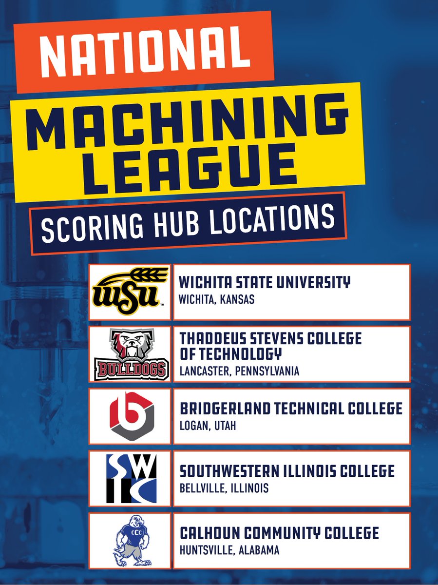 Project MFG tweet media