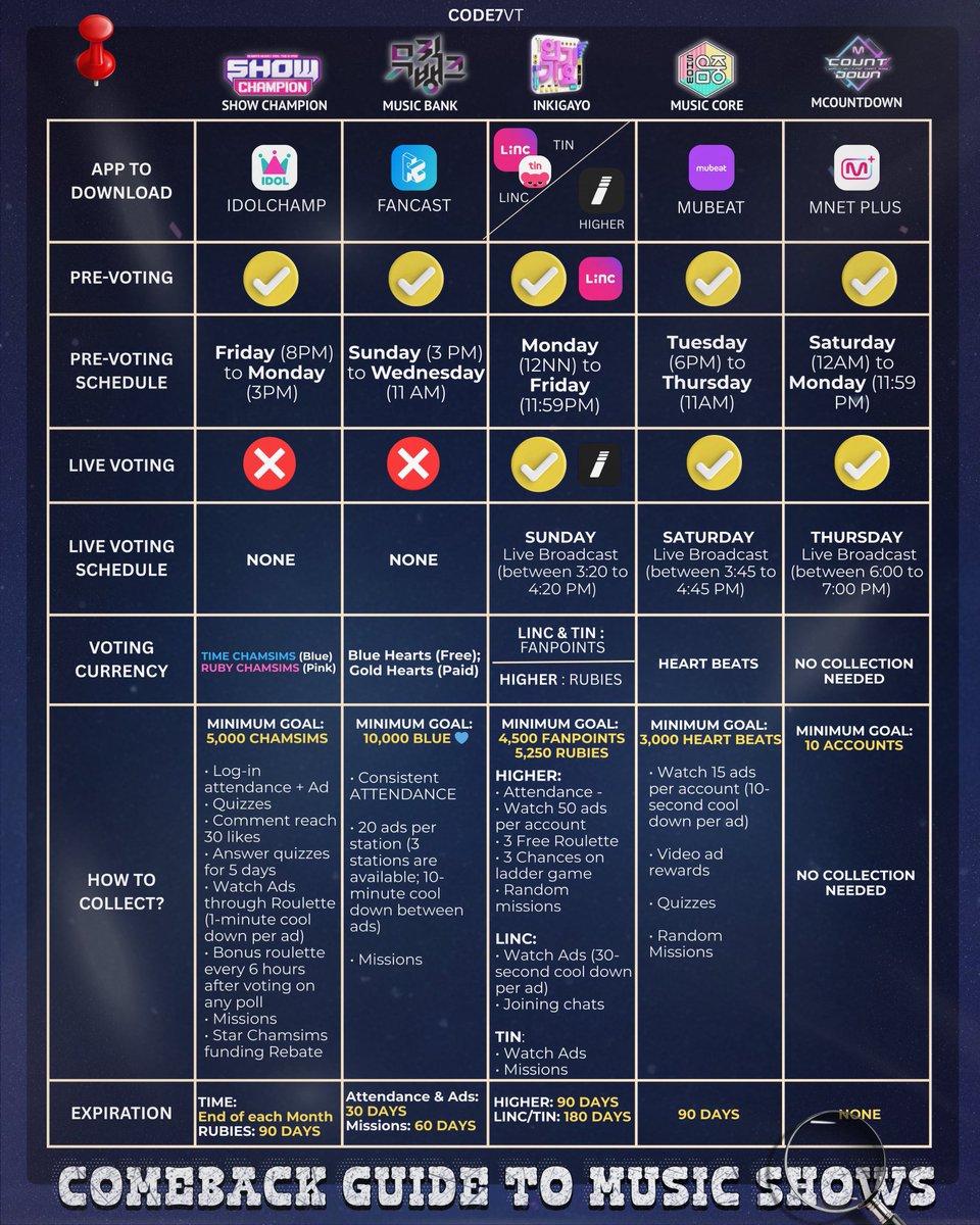 endprx's tweet image. REPOST THIS TWEET TO SPREAD