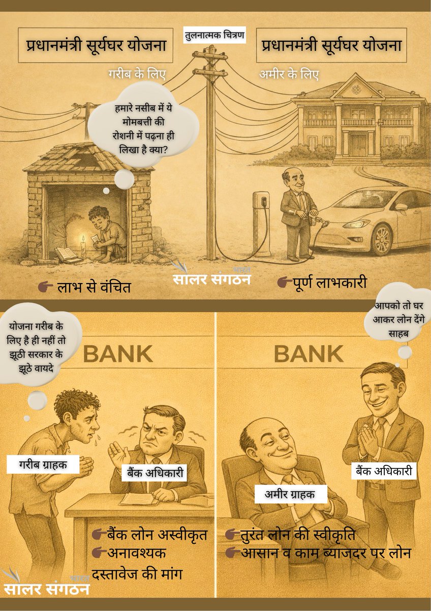 Solar Sangathan Arvind Sindhawa tweet media