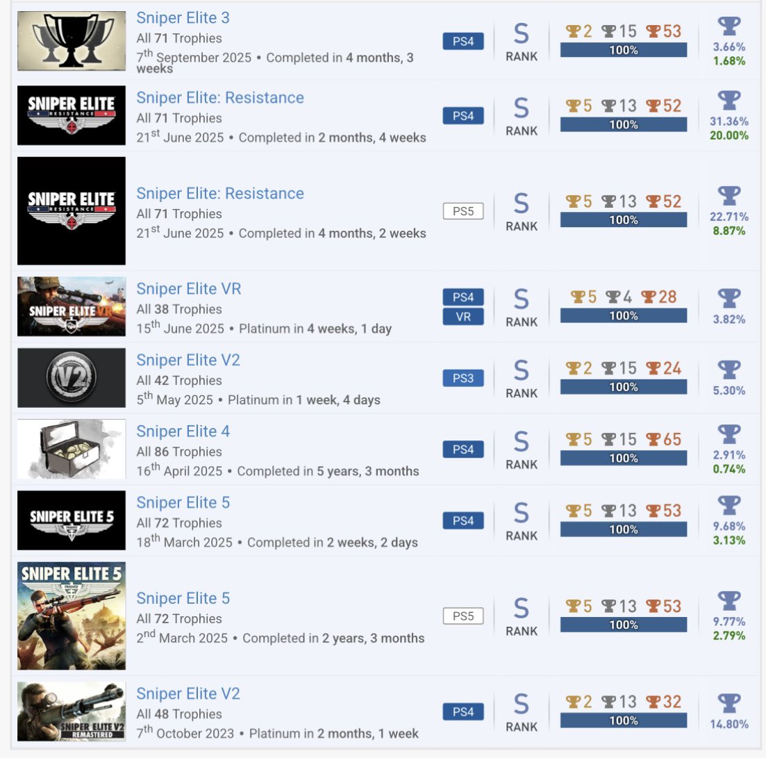 Ste 🏆 tweet media