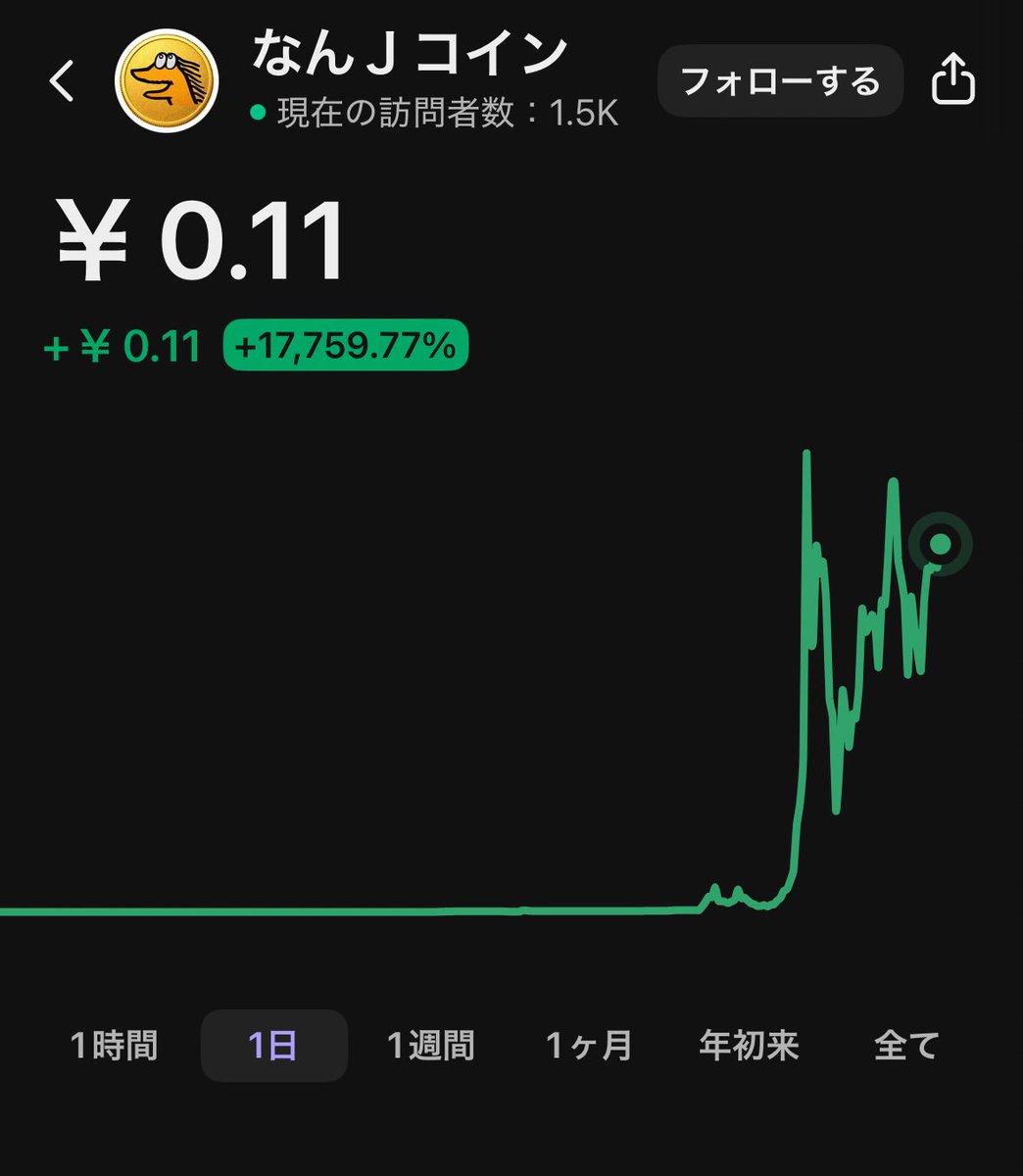 仮想 通貨 なん j (98) 사진