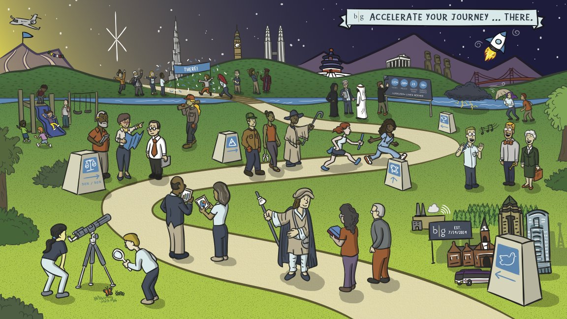 Bâton Global tweet media