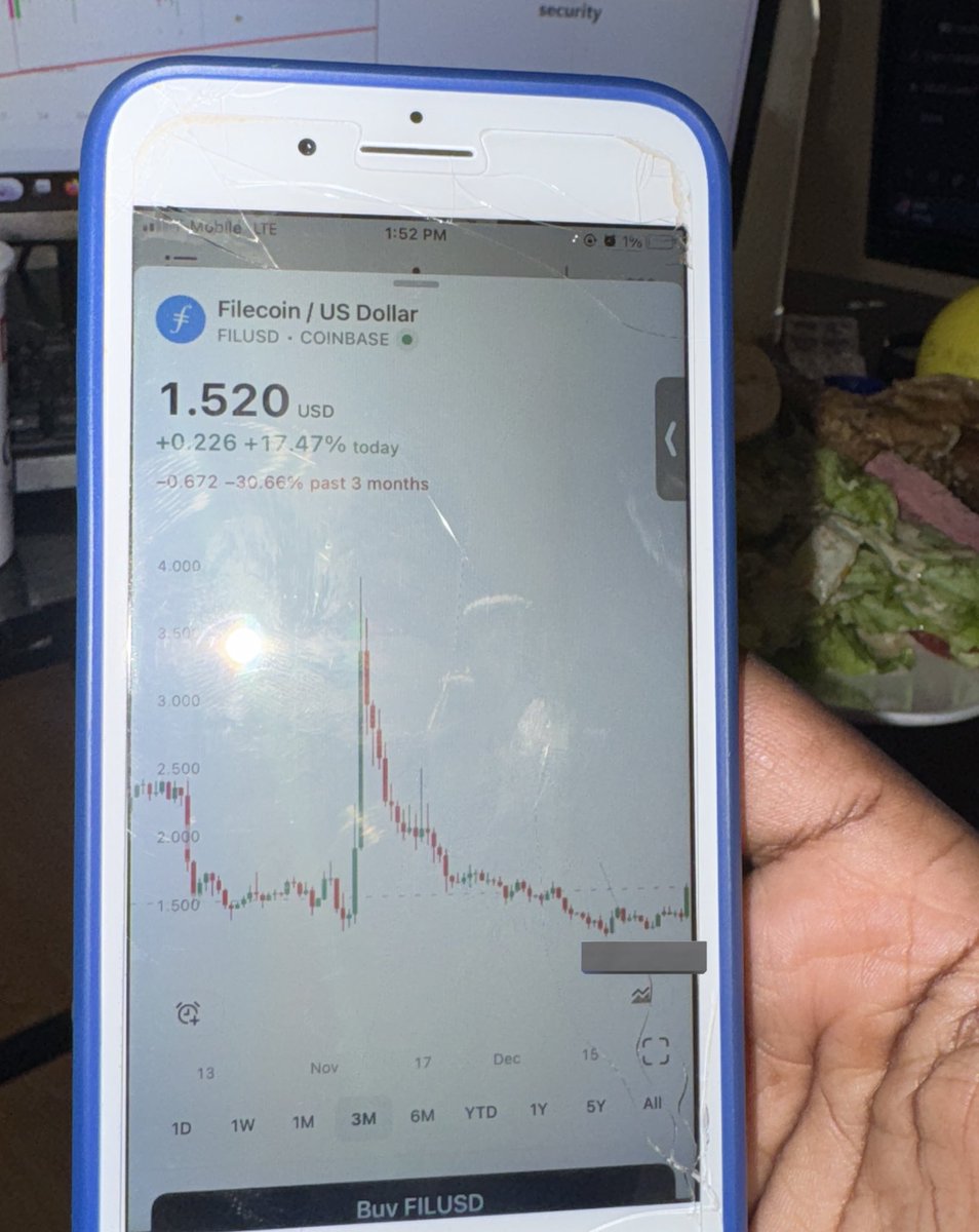 Majesticscalper's tweet photo. How high can $filecoin or $algorand go this time! Price action and cool first breakout of the year. $btc $spy https://t.co/o7SazcN4n1