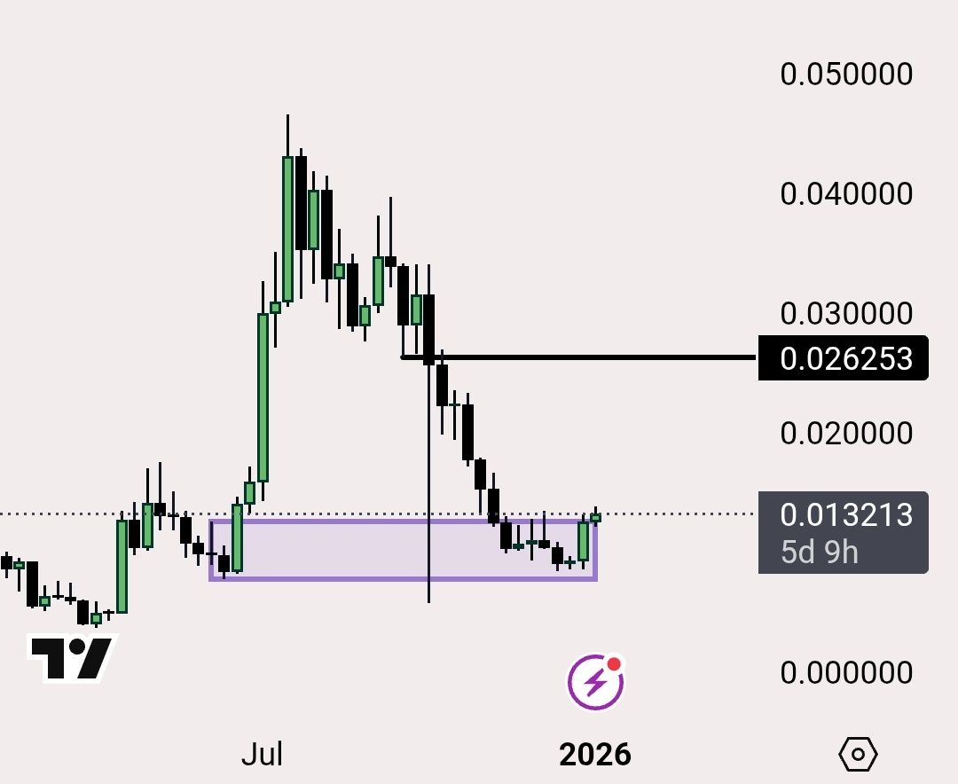 Everyone’s chasing the next shiny ticker.

$PENGU is just building. Showing up. Winning mindshare.

You don’t become the face of ETF commercials by accident. You don’t build a real consumer brand by accident.

This isn’t a random meme. The brand already won - the token follows.