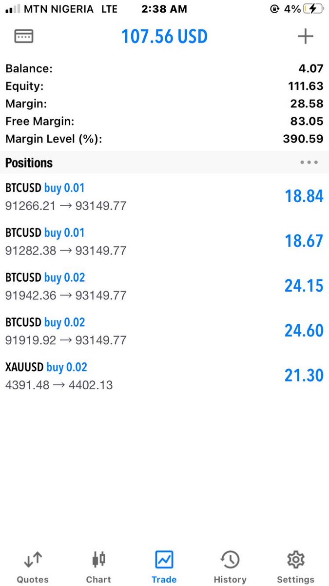 FutureDwizard's tweet image. Cooking &amp;amp; eating at the same time 🍽