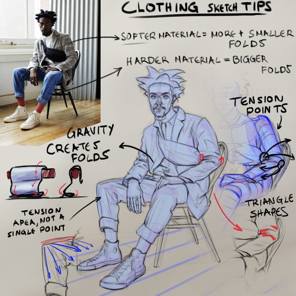 Back2drawing tweet media