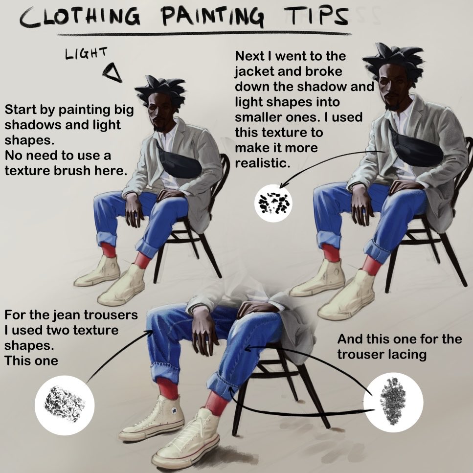 Back2drawing tweet media