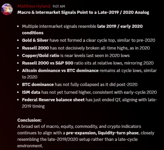 MatthewHyland_'s tweet photo. Absolutely nothing can decouple from 2020 hence why everything is in 2020 https://t.co/KC9TbOounP