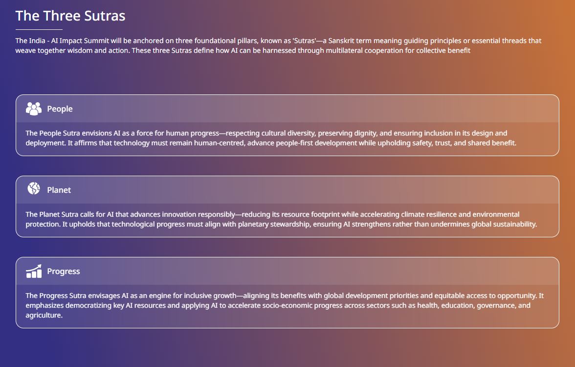 HCI_London's tweet image. Seven Chakras. Three Sutras. One Global AI Vision.
At the #IndiaAIImpactSummit2026, India brings the world together to shape AI that is inclusive, safe, sustainable, and people-first, transforming cooperation into measurable impact!
#IndiaAI #StayUpdated #RoadToImpact #AIforGood