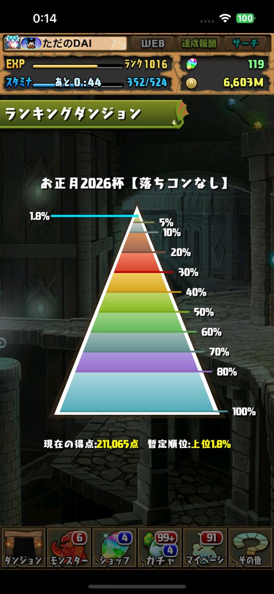 maxdai_'s tweet photo. サブ垢もあるスタミナですぐ終わりました🥳
キャラゲー杯の心配しなくていいから毎回固定杯がいいな https://t.co/iUzhhdxvq4