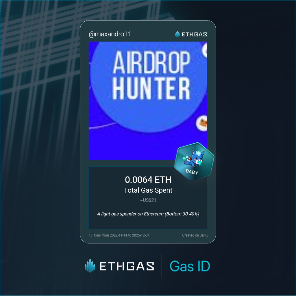 Discovered my Gas ID via ETHGas - turning my gas spend into rewards 🫘

As a Baby Jack, I've spent 0.0064 ETH on gas but earned 2 Beans back.

Get your Gas ID and Beans here: ethgas.com/community/gas-…
