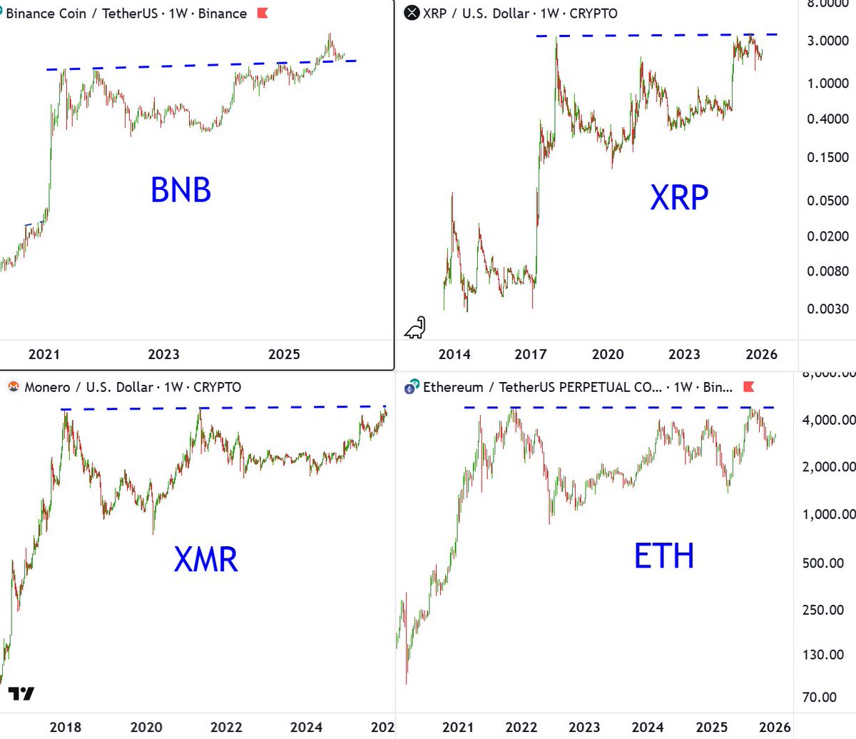 Glen Goodman (@glengoodman) / Posts / X