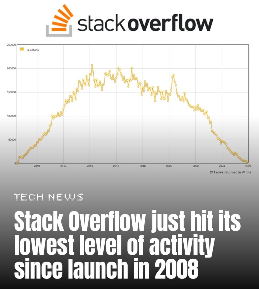 Rami Zebian  tweet media