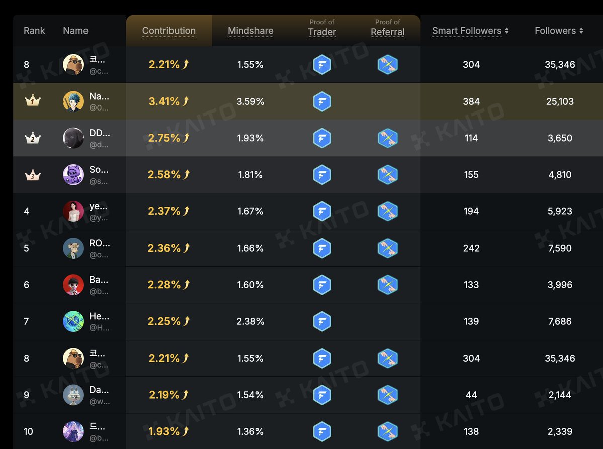 슬롯커뮤니티⩤ ＫＲ.ＦＯＭＯ.ＩＯ ⩥STAKE.amp