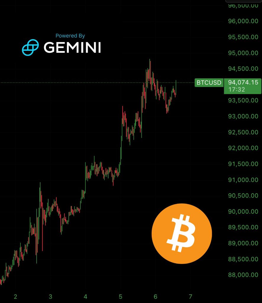 Bitcoin Archive tweet media