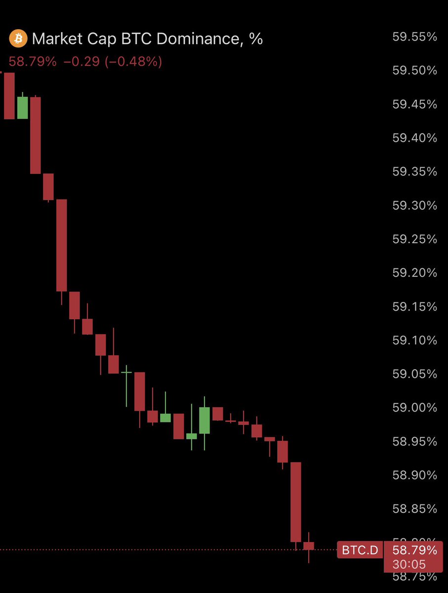 Ash Crypto tweet media