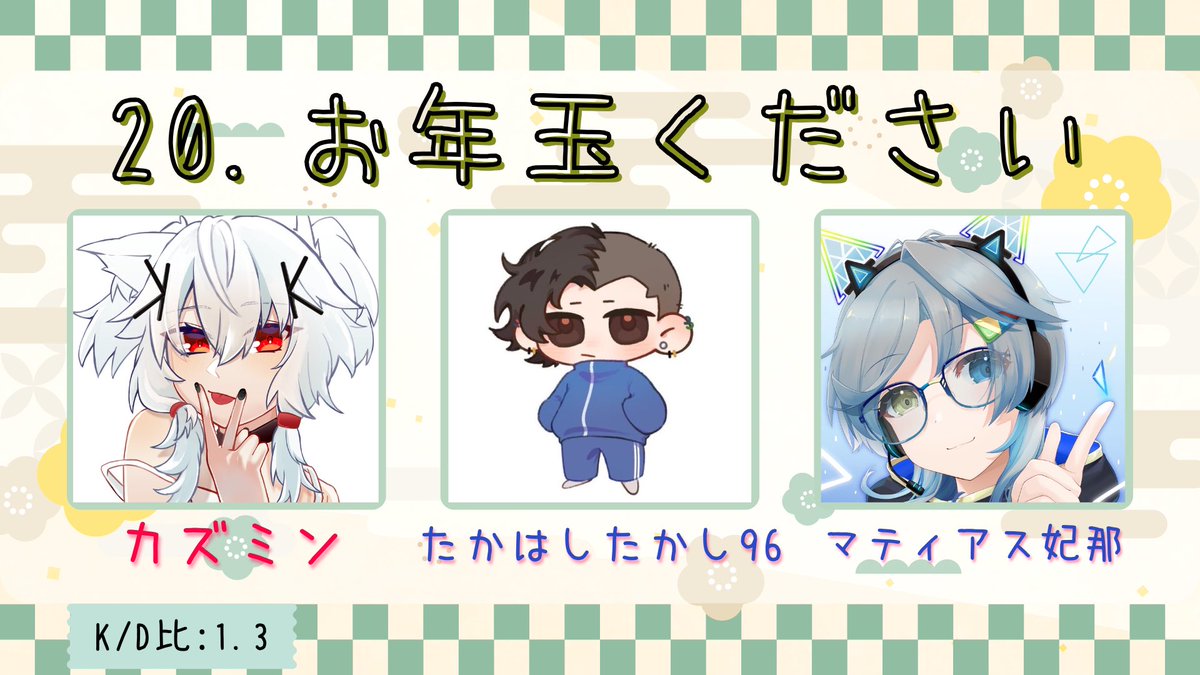 急遽10日のエペカスタムに参戦することになりましたw
ウチらのチームがK/D比合計1番少ないけど何かしら成果残せるよう頑張りますwww