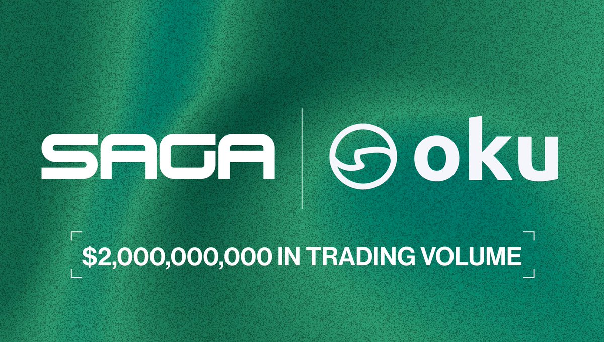 Sagaxyz__'s tweet image. $2B traded on @okutrade via Saga.

→ saga.xyz/sagaevm