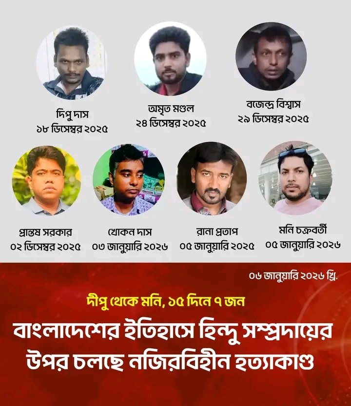 ItzBDHindus's tweet image. 7 Hindus killed in just 15 days in Bangladesh.

Google it: ‘Bangladesh Govt Operation Devil Hunt’.

Disturbing reports suggest targeted killings of Hindus.
How long will the world stay silent?
#HinduLivesMatter #StopHinduGenocide #HumanRights @UNHumanRights @UN_HRC @DNIGabbard