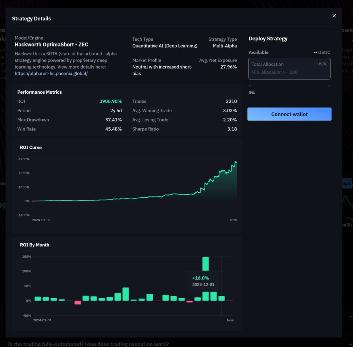 Phoenix AI tweet media