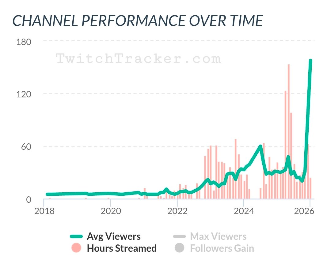 There's so many years, so many life-changing events encapsulated here... it's so weird to look at. My brain is FREAKING OUT and can't decide if everything is just finally coming together, or all those years were meaningless because in the end it was just one single thing that