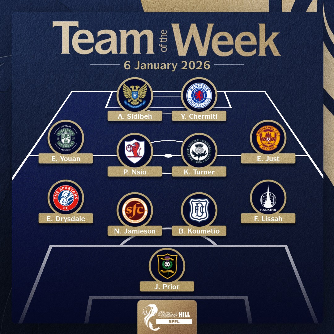 A huge performance at Tannadice has given Billy Koumetio another appearance in the @spfl TOTW 👏🇫🇷