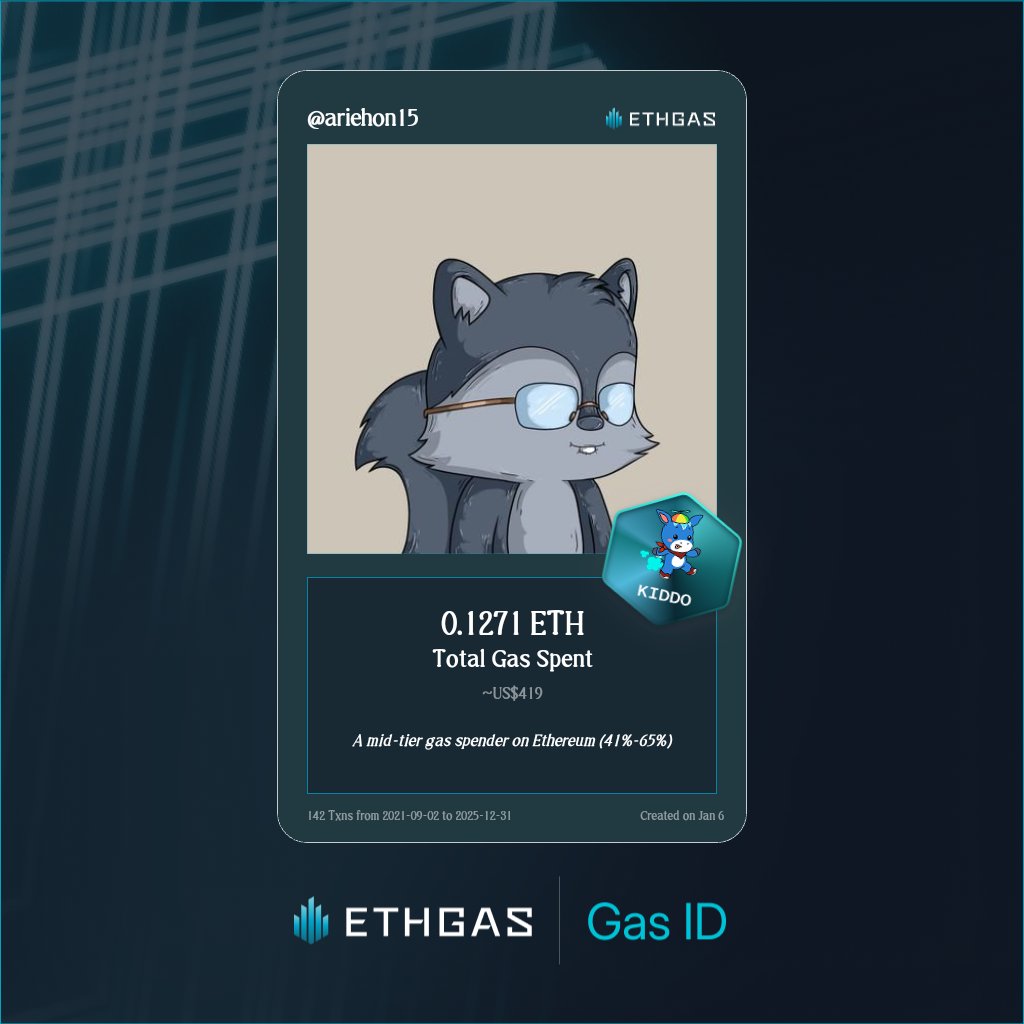 Leveled up in the Great Gas Reckoning with ETHGas! 💪

Kiddo Jack status: 0.1271 ETH gas spent, 50 Beans earned—supporting the Gasless Future!

Claim your Gas ID at ethgas.com/community/gas-…