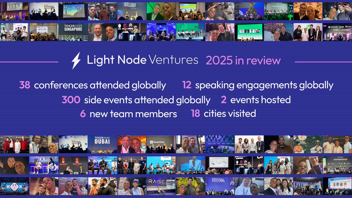 2025 took Light Node Ventures around the world and closer to the future we're building.

Global conversations, a growing team, and meaningful impact across the ecosystem. Excited to carry this momentum forward.