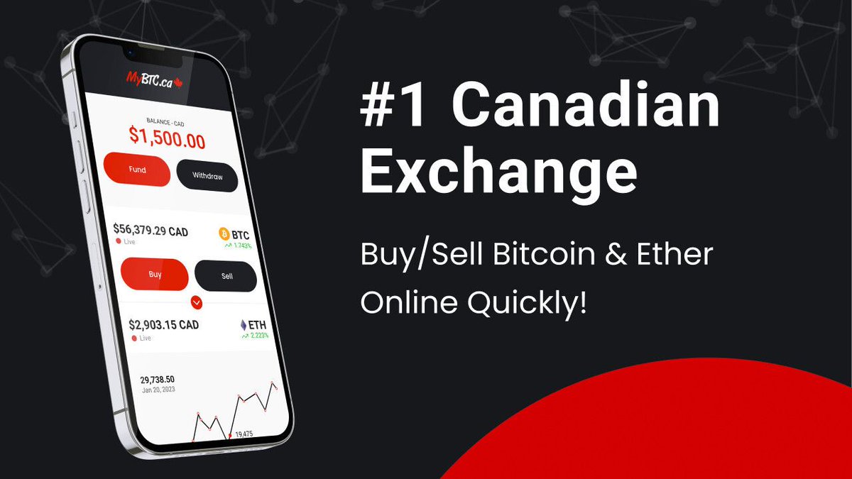 MyBTC.ca 🇨🇦 Crypto Exchange (@MyBTCca) / Posts / X