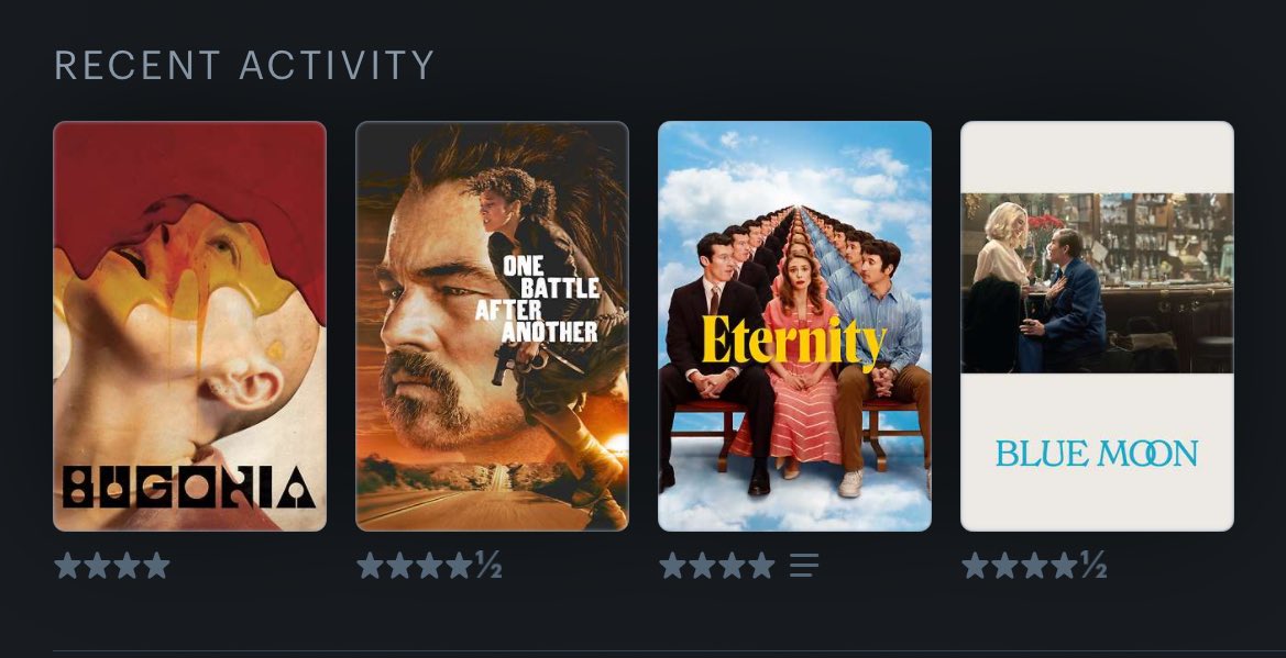 SimonValcarce's tweet photo. @letterboxd Good start https://t.co/GrafI1FM46