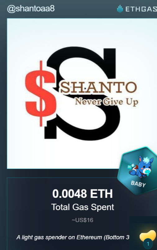 shantoaa8's tweet photo. Just unlocked my Gas ID via ETHGas 🪪

I'm a Baby Jack with 0.0048 ETH spent on gas since Beacon Chain - now fueling my climb to the Gasless Future and earned 1 Beans already. 

Reveal yours at https://t.co/2BI121Skff https://t.co/GhmsfBDEte