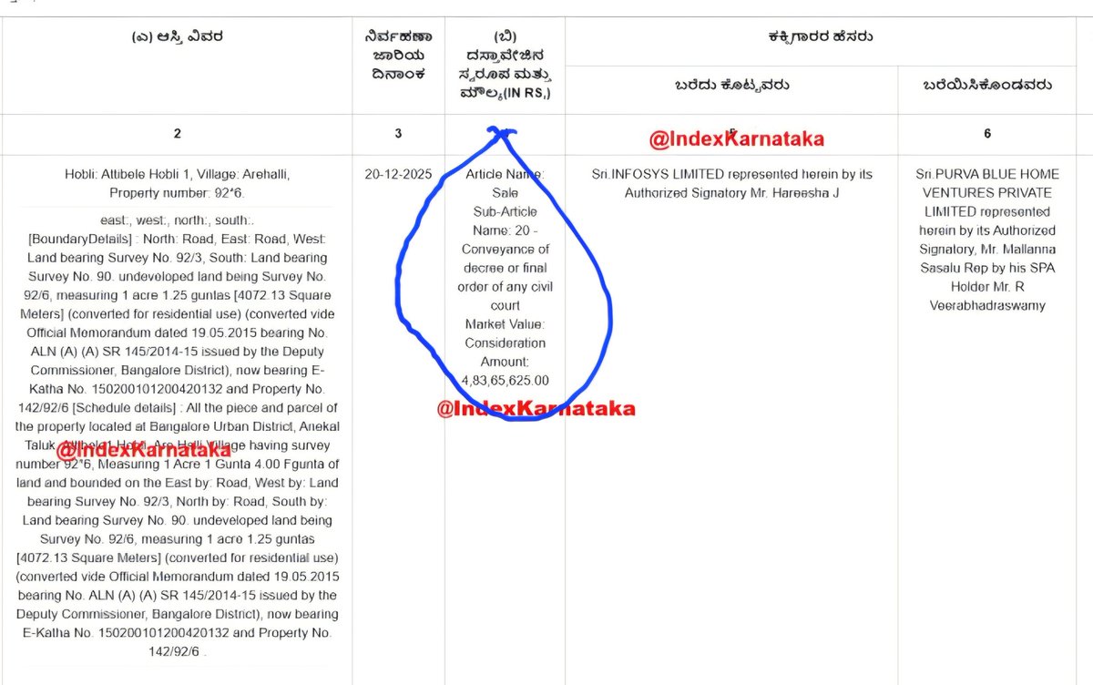 Mahesh.BR tweet media